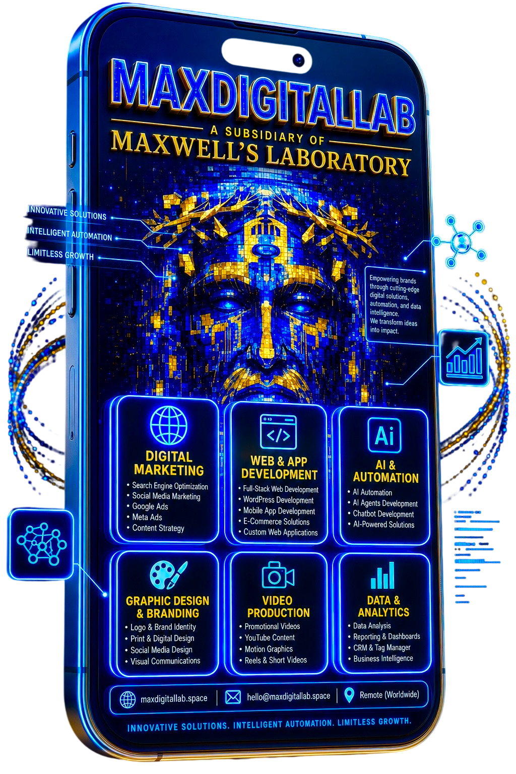 MaxDigitalLab
